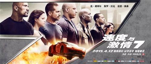 速度与极速7在线观看,极速巅峰，生死时速
