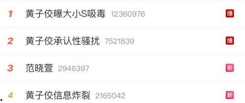 娱乐吃瓜爆料直播真假视频,娱乐吃瓜爆料，真假视频背后的真相大起底